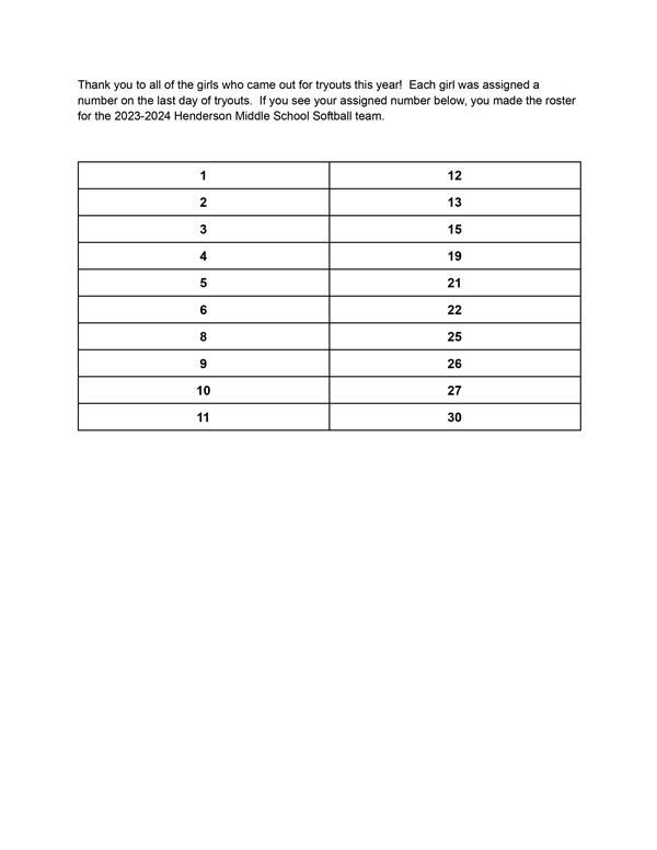  Softball Roster